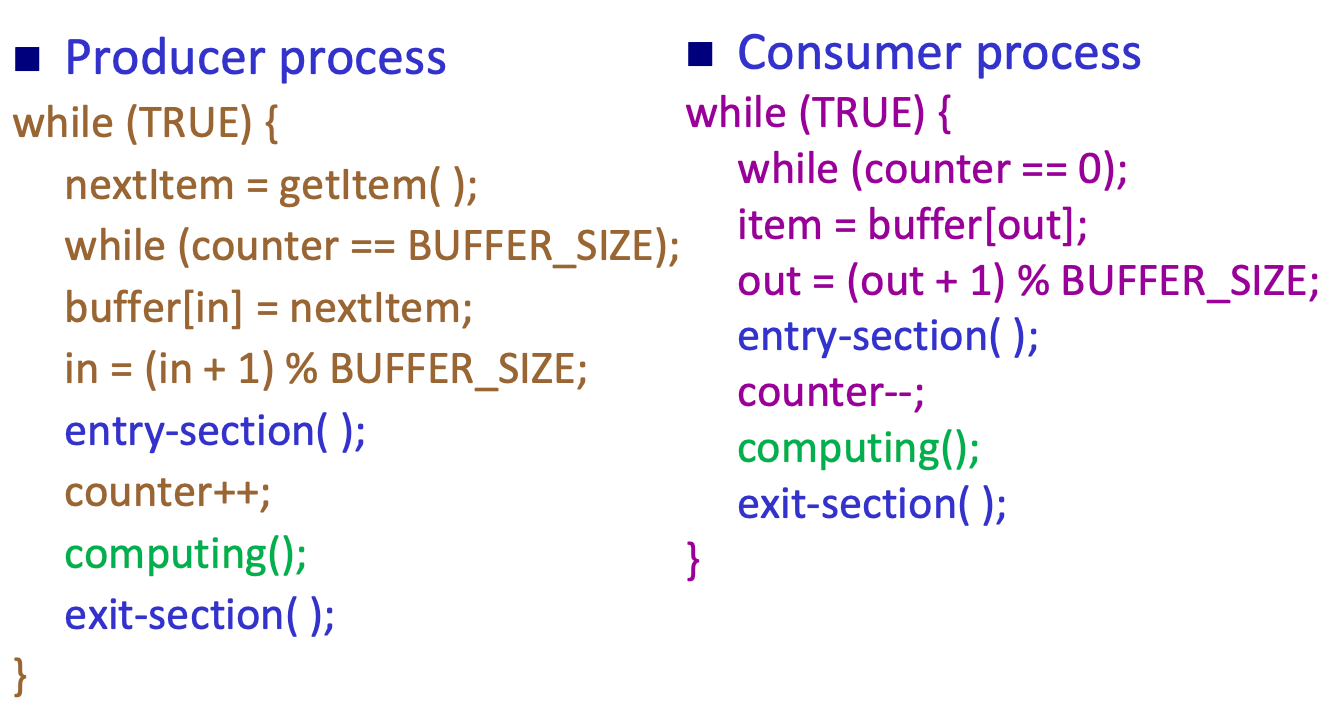 [OS] Chapter 6 — Process Synchronization | ARui's Blog